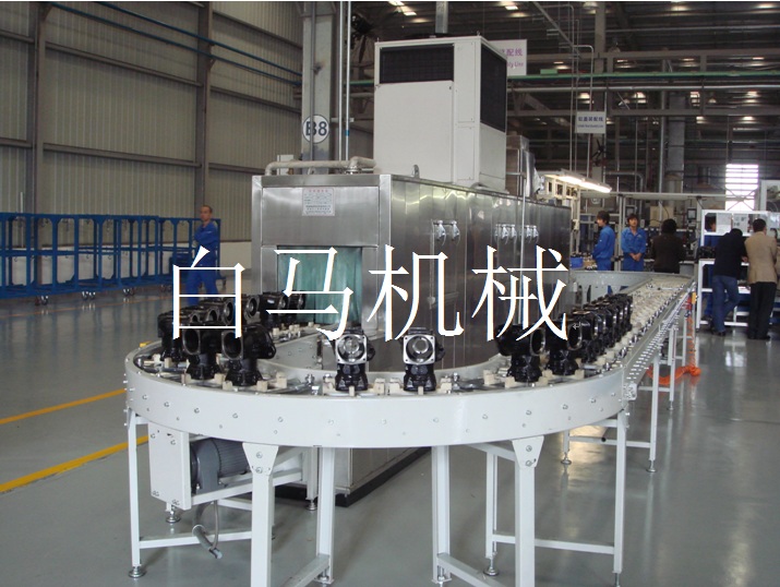 水泵泵座回轉式清洗機